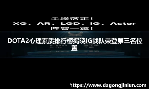 DOTA2心理素质排行榜揭晓IG战队荣登第三名位置