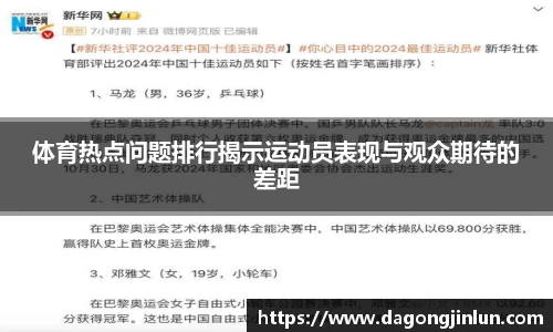 体育热点问题排行揭示运动员表现与观众期待的差距